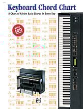 Keyboard Chord Chart piano sheet music cover
